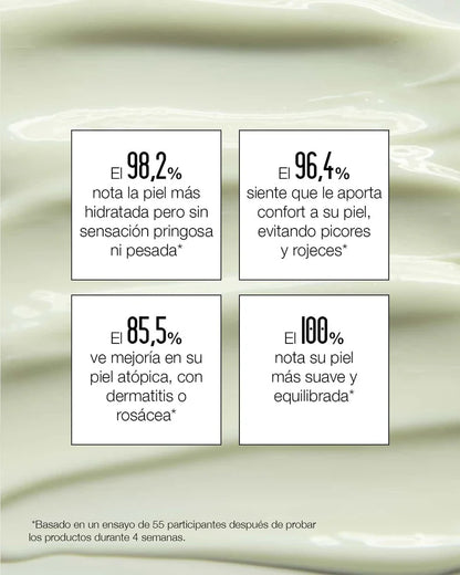 SALAD CODE® | Crema facial hidratante y calmante 50 ml.